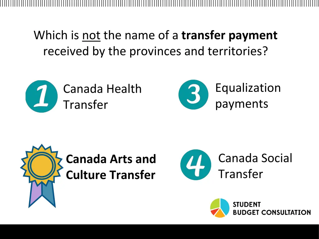 which is not the name of a transfer payment 1