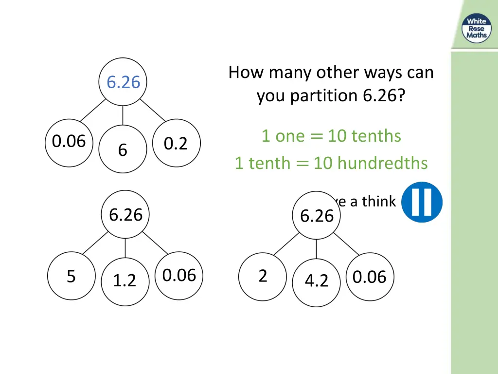 how many other ways can you partition 6 26