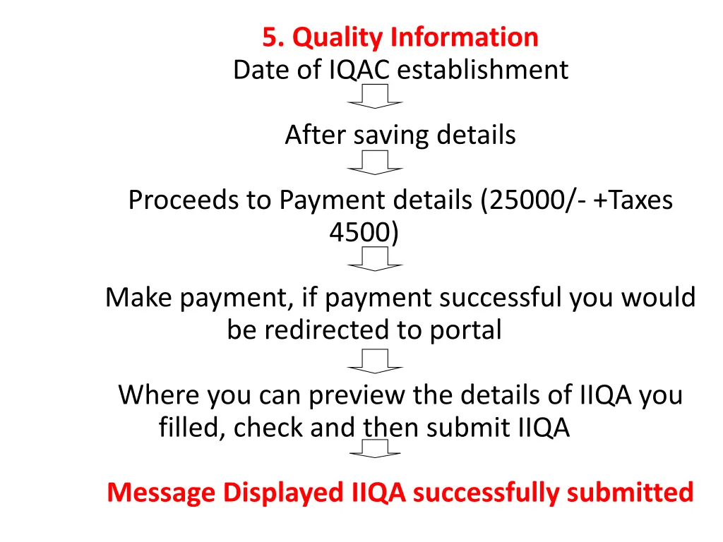 5 quality information date of iqac establishment
