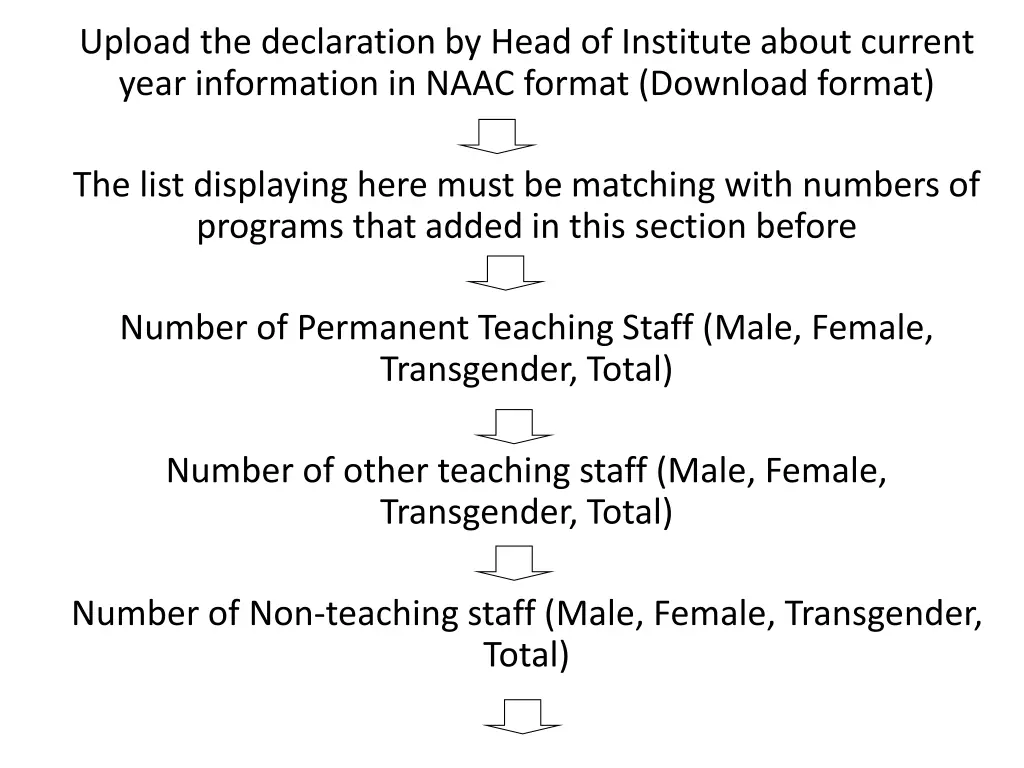 upload the declaration by head of institute about