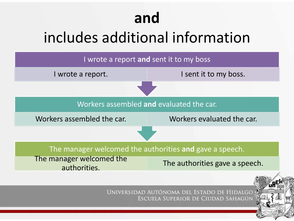 slide6