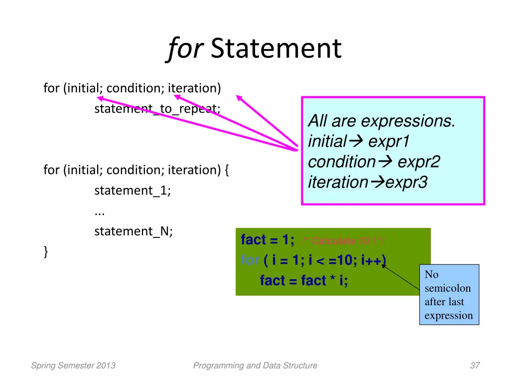 for statement