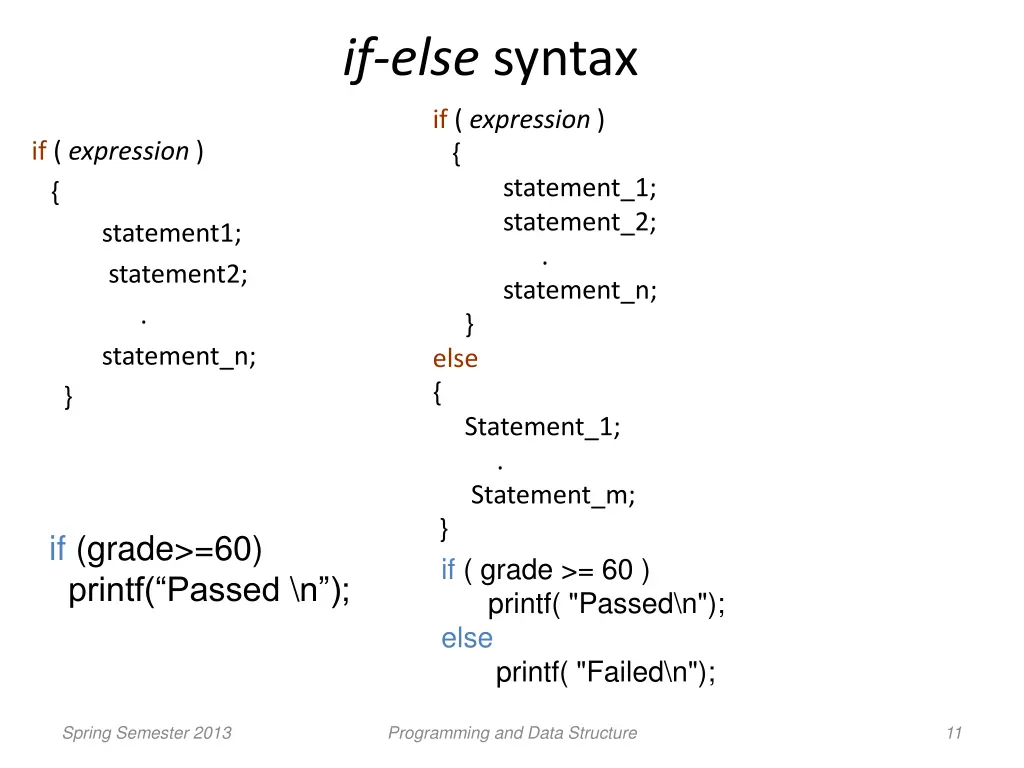 if else syntax