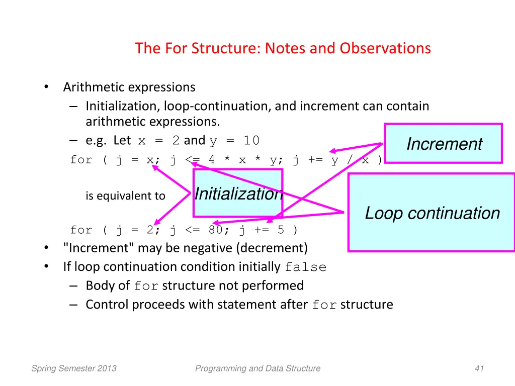 the for structure notes and observations