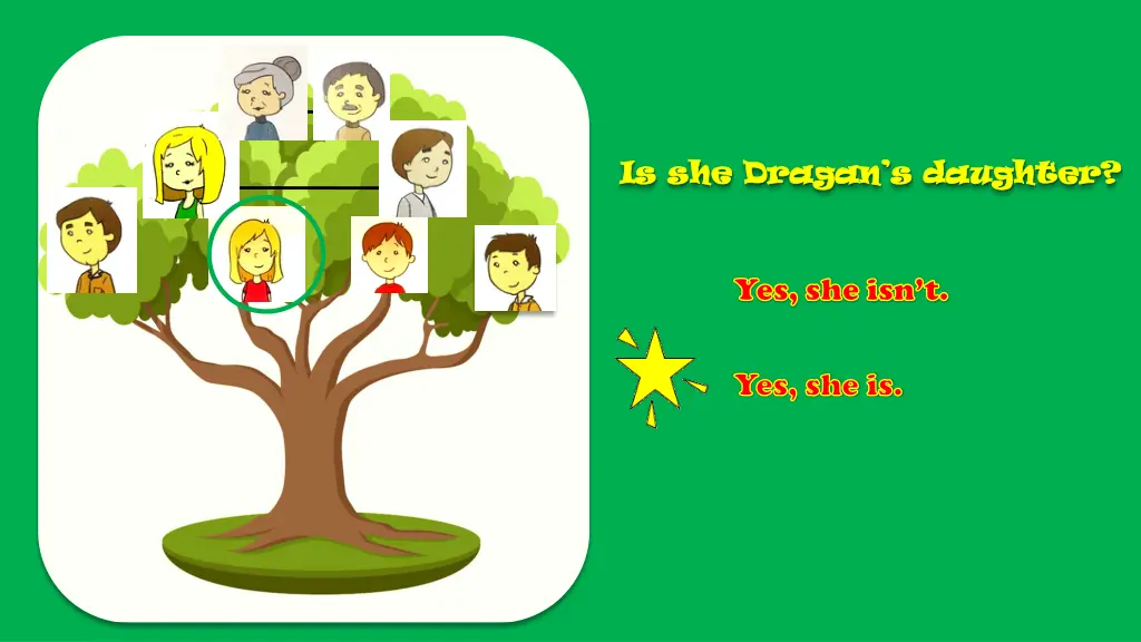 is she dragan s daughter is she dragan s daughter
