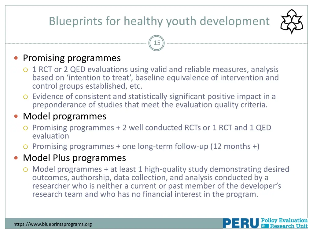 blueprints for healthy youth development