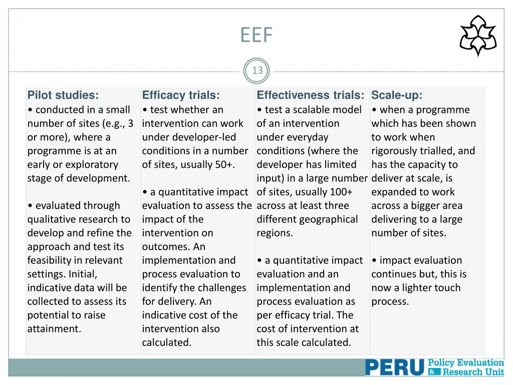 slide13