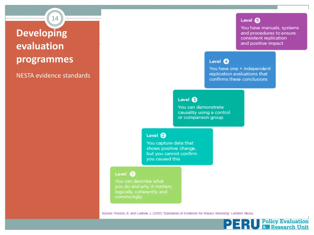 slide14