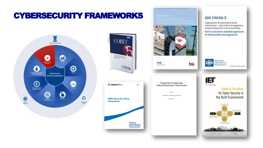 cybersecurity frameworks cybersecurity frameworks