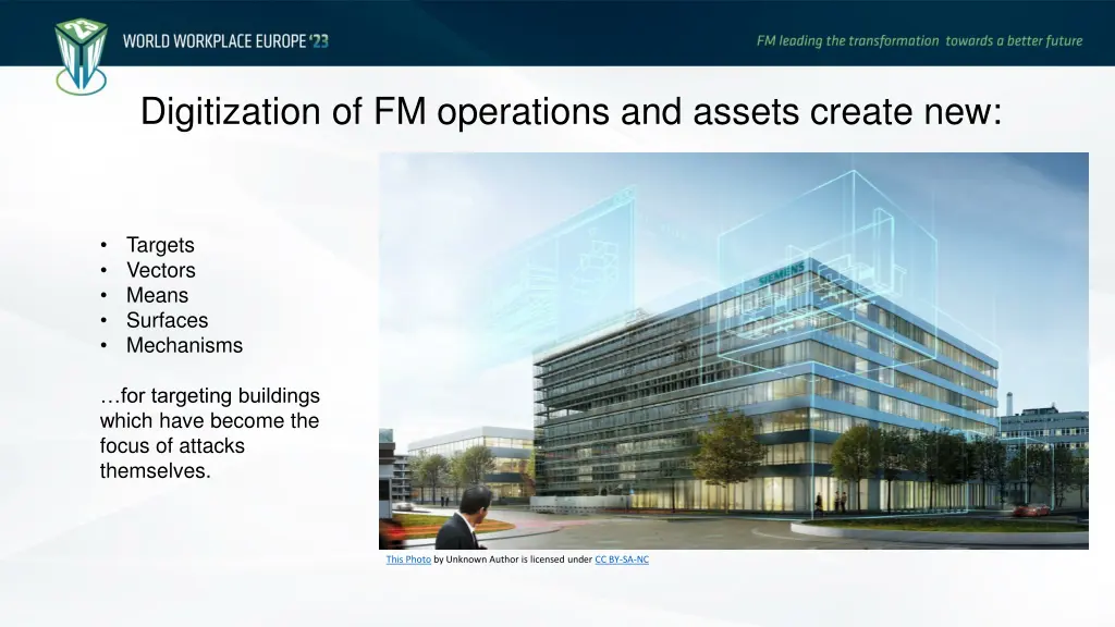 digitization of fm operations and assets create