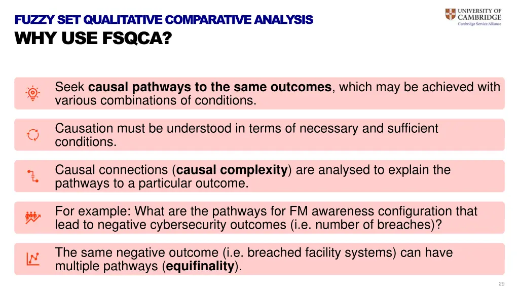 fuzzy set qualitative comparative analysis
