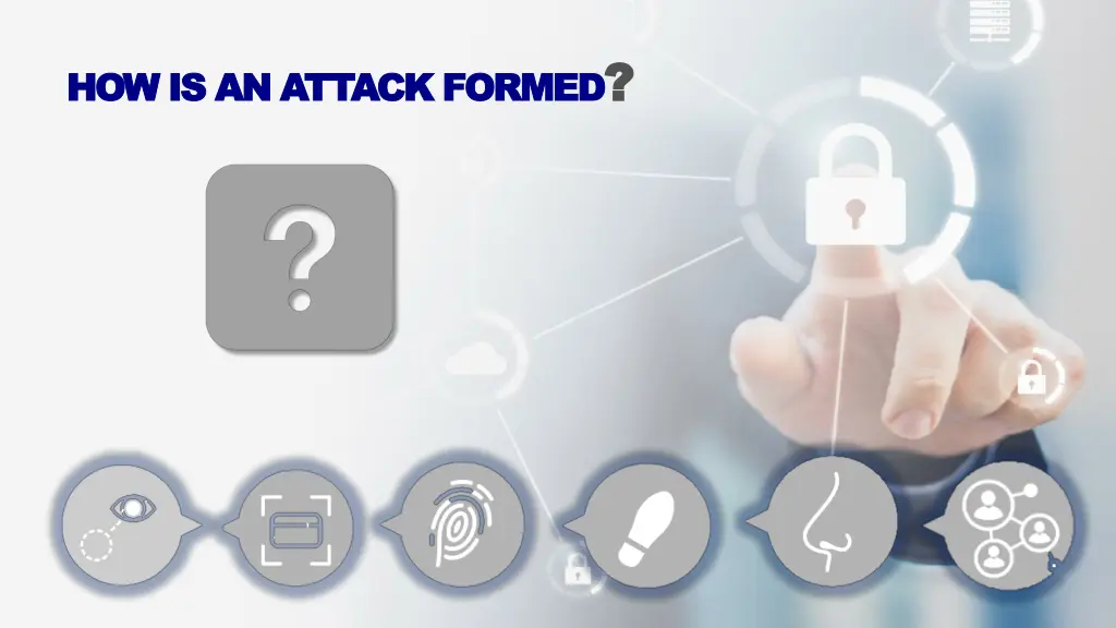 how is an attack formed