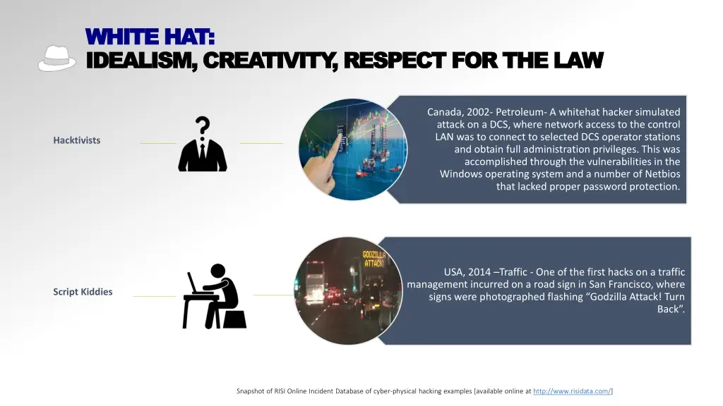 white hat white hat idealism creativity respect
