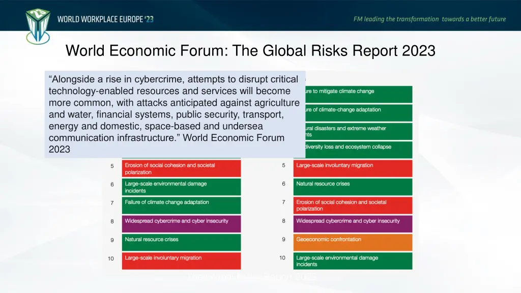 world economic forum the global risks report 2023