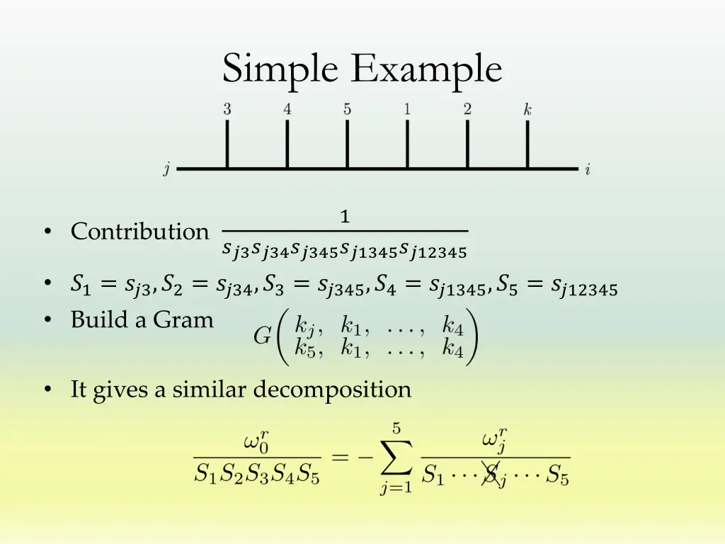 simple example
