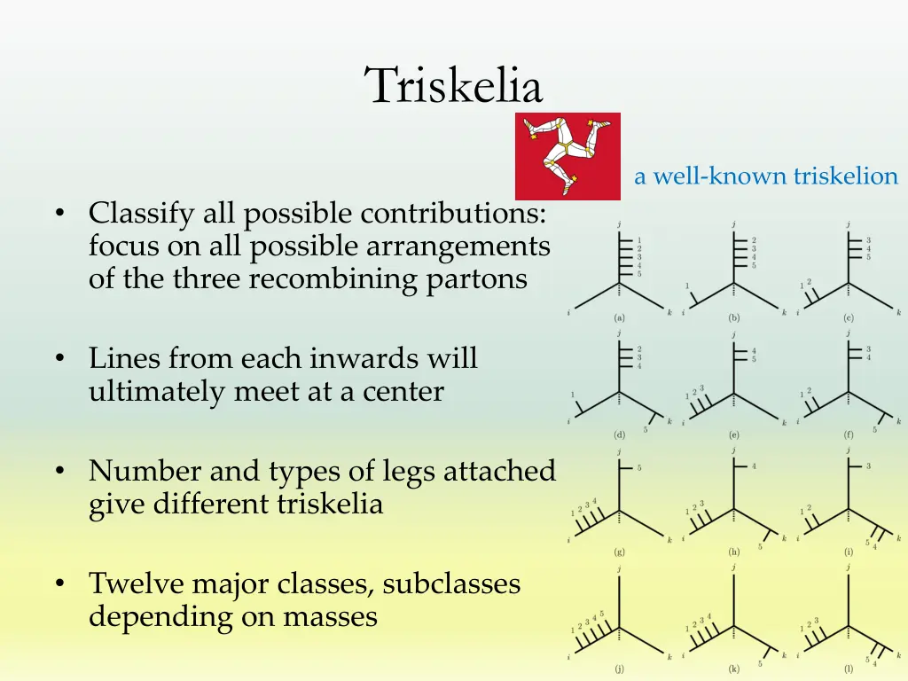 triskelia