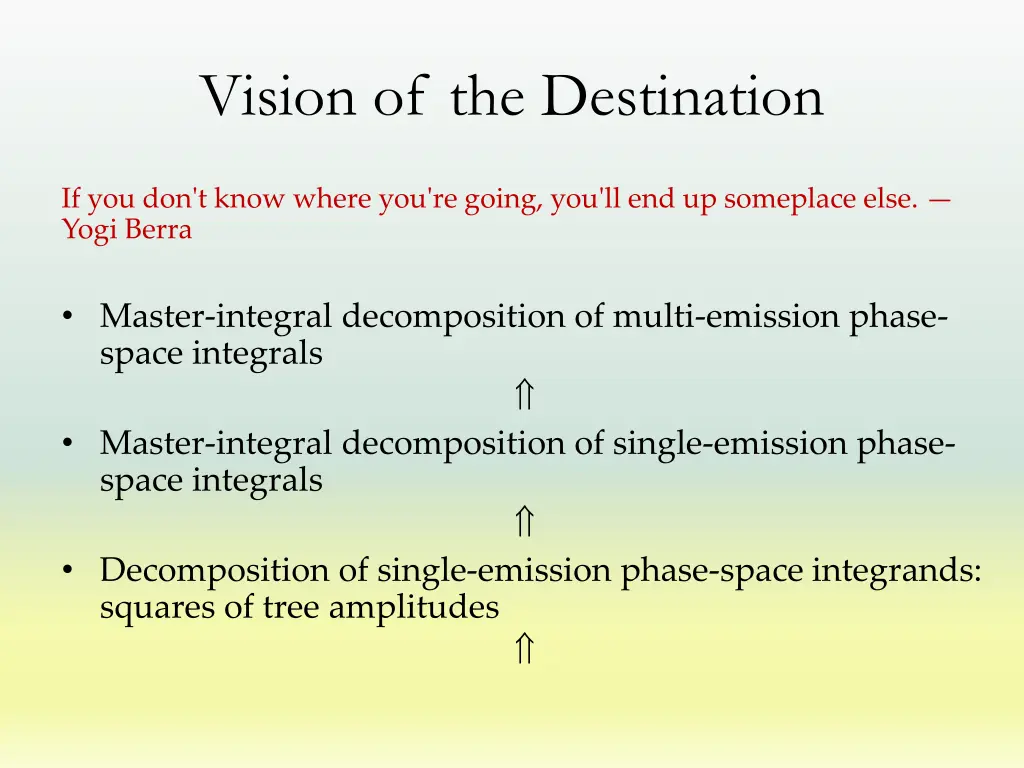vision of the destination