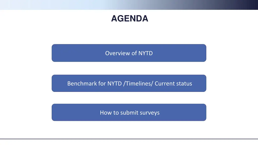agenda