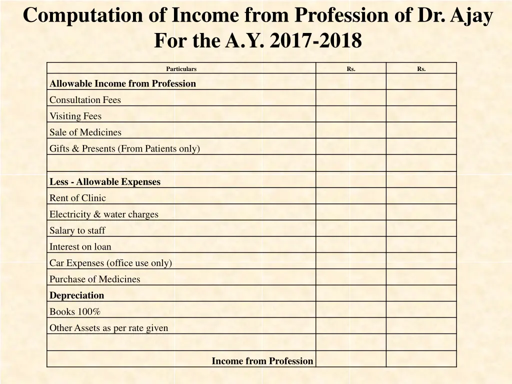 computation of income from profession of dr ajay