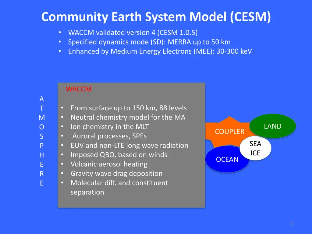 community earth system model cesm waccm validated