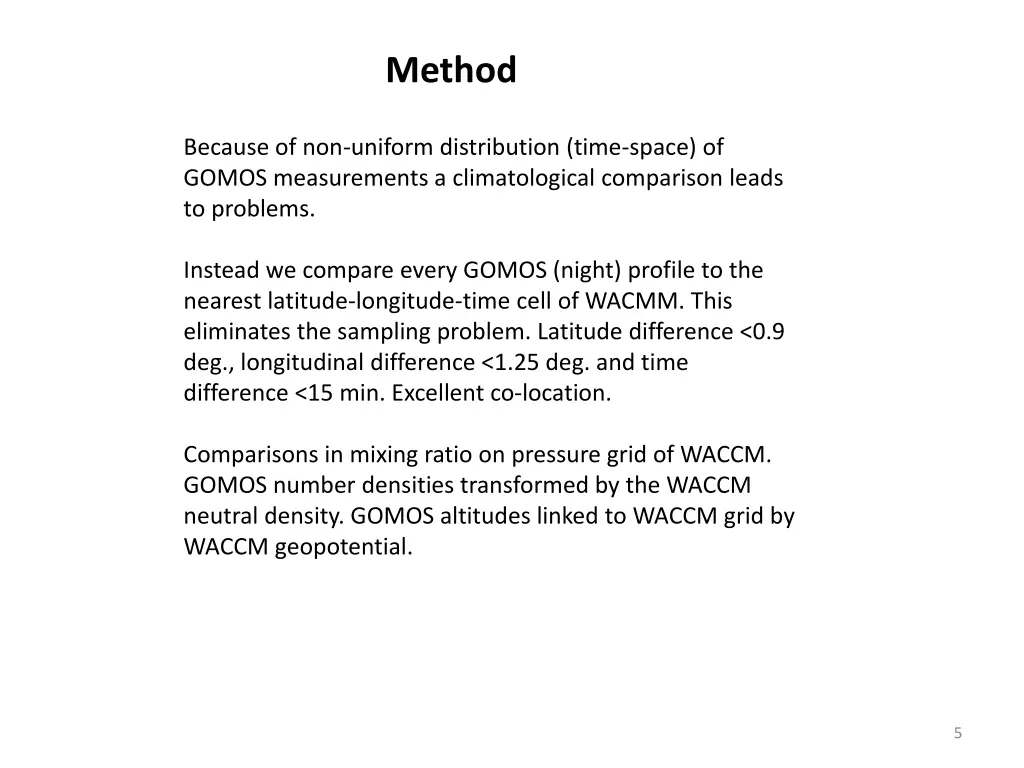 method