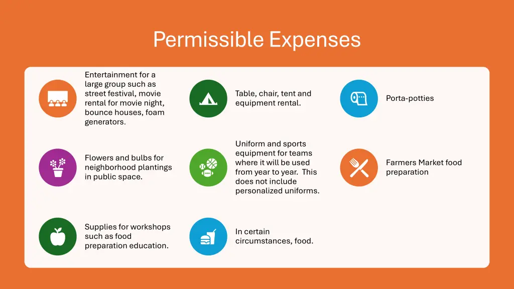 permissible expenses