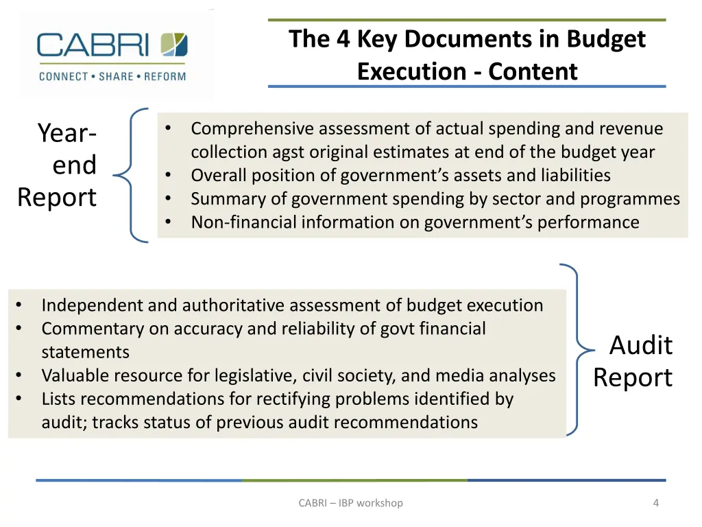 the 4 key documents in budget execution content 1