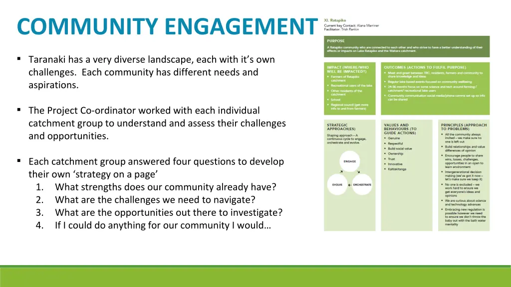 community engagement