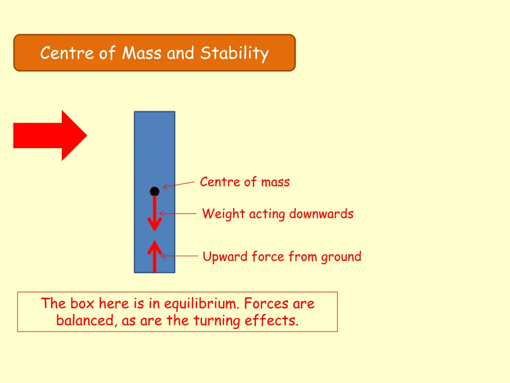 centre of mass and stability 1
