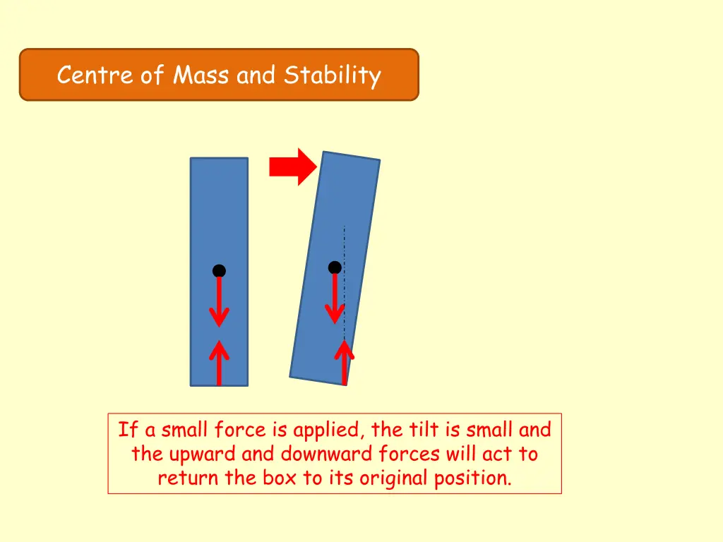centre of mass and stability 2