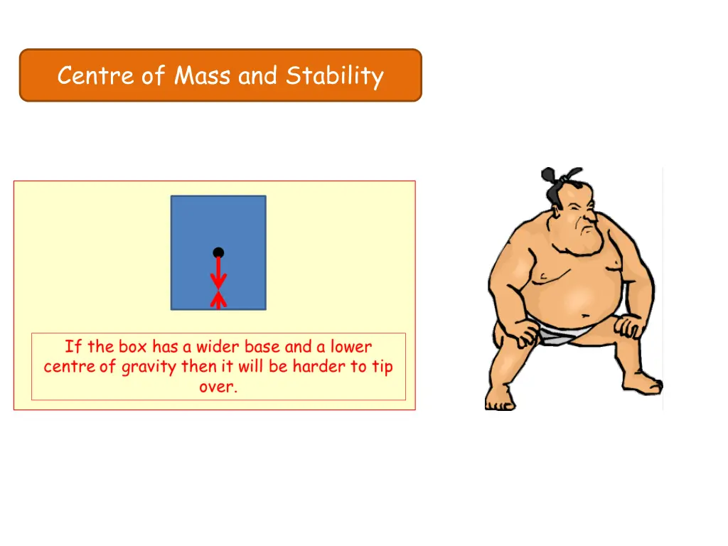 centre of mass and stability 5