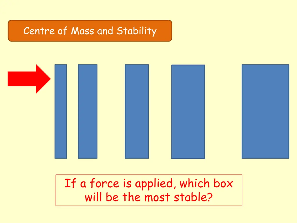 centre of mass and stability
