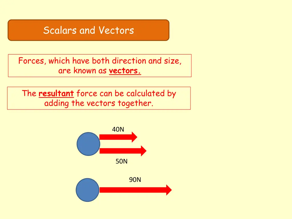 scalars and vectors 2