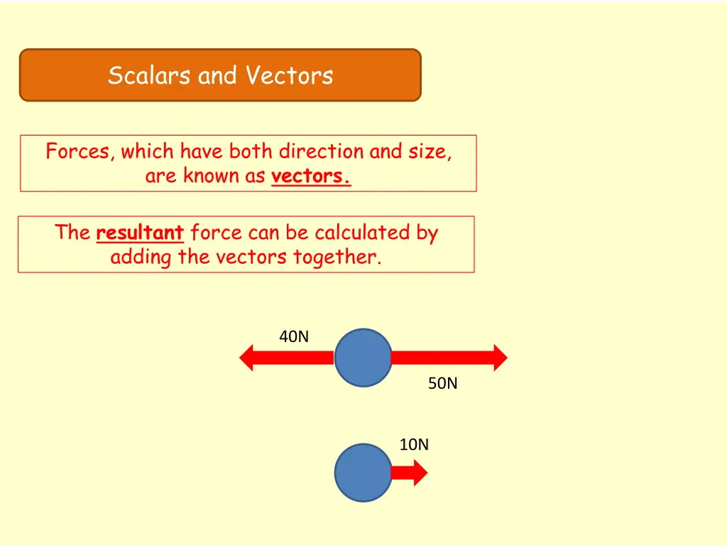 scalars and vectors 3