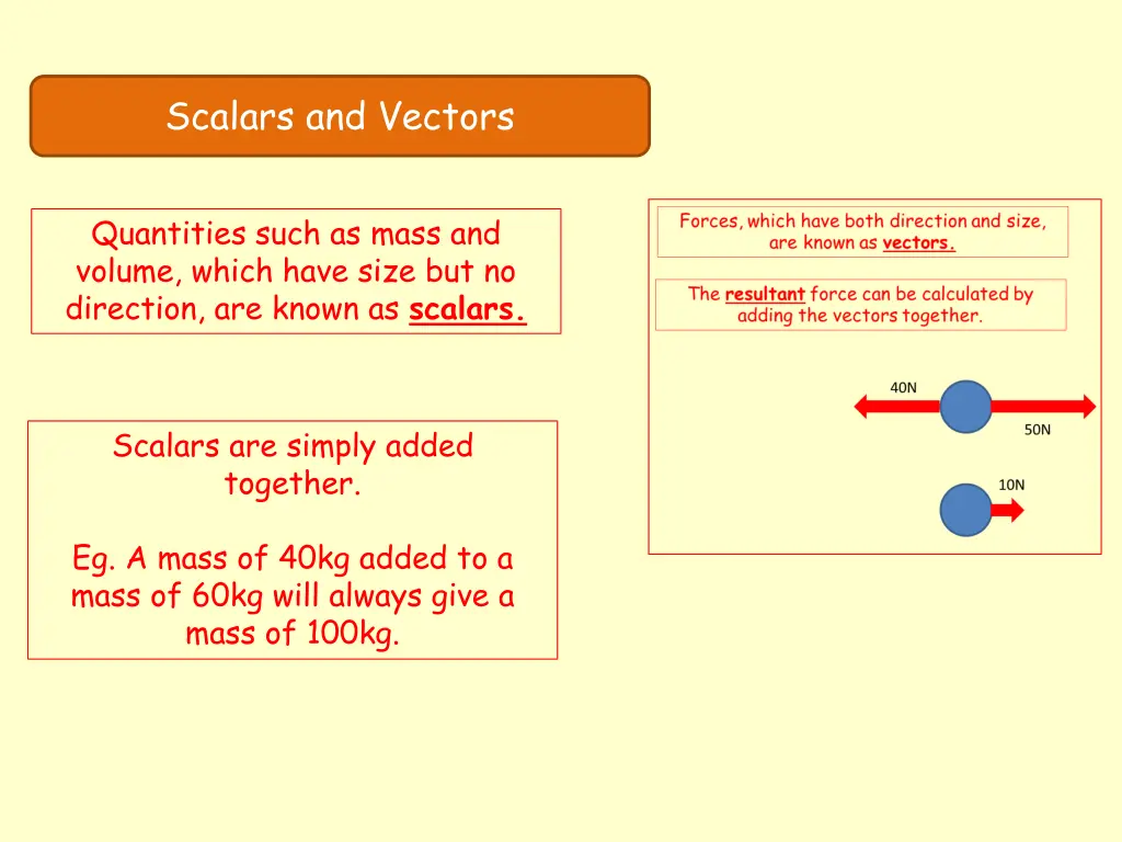 scalars and vectors 4