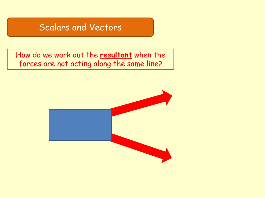 scalars and vectors 5