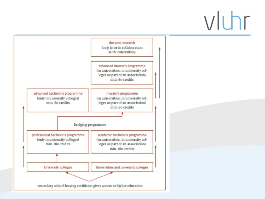 slide5