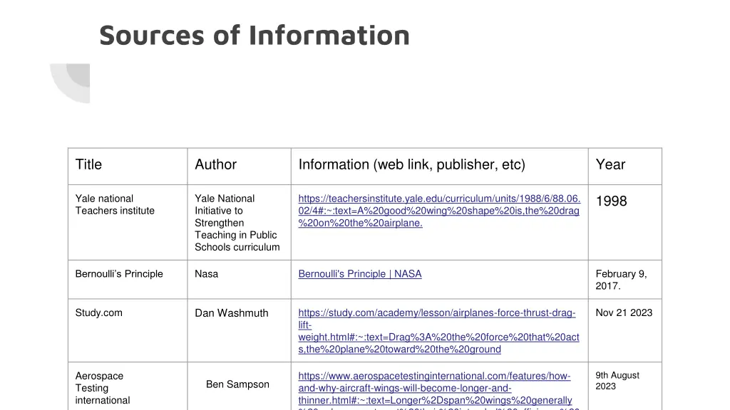 sources of information