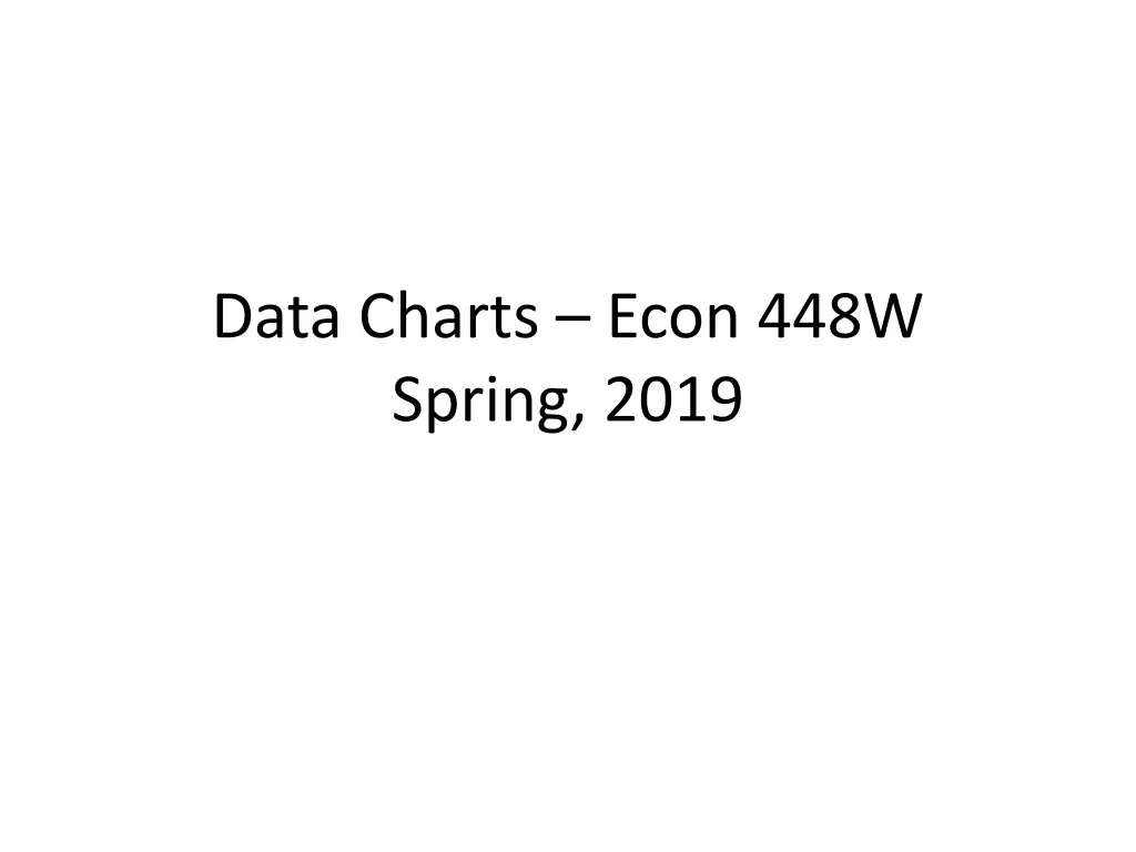 data charts econ 448w spring 2019