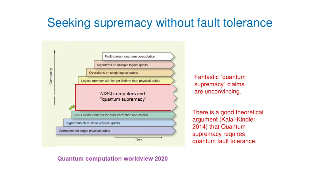 seeking supremacy without fault tolerance