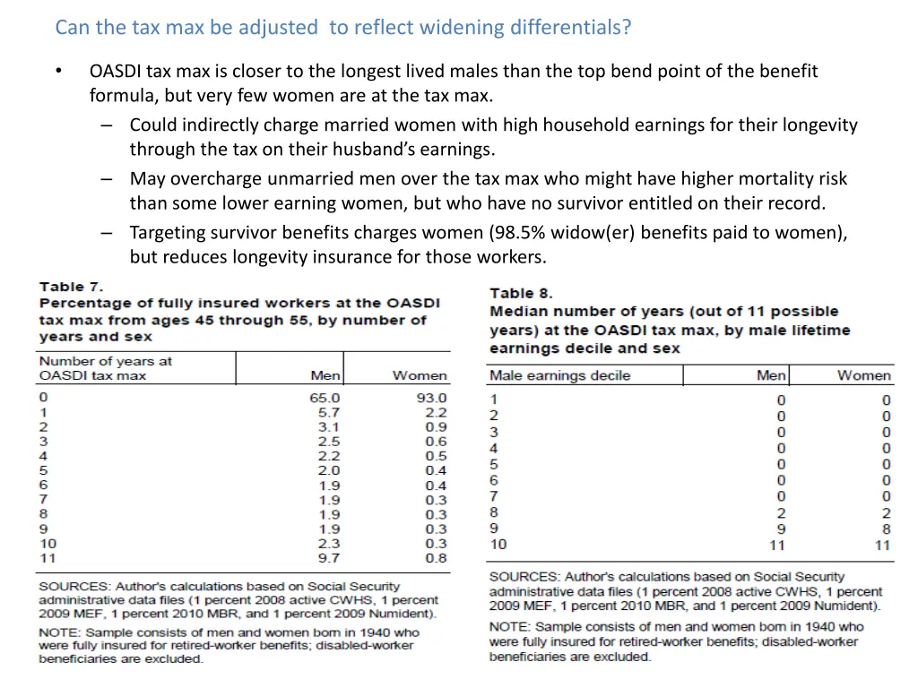 can the tax max be adjusted to reflect widening