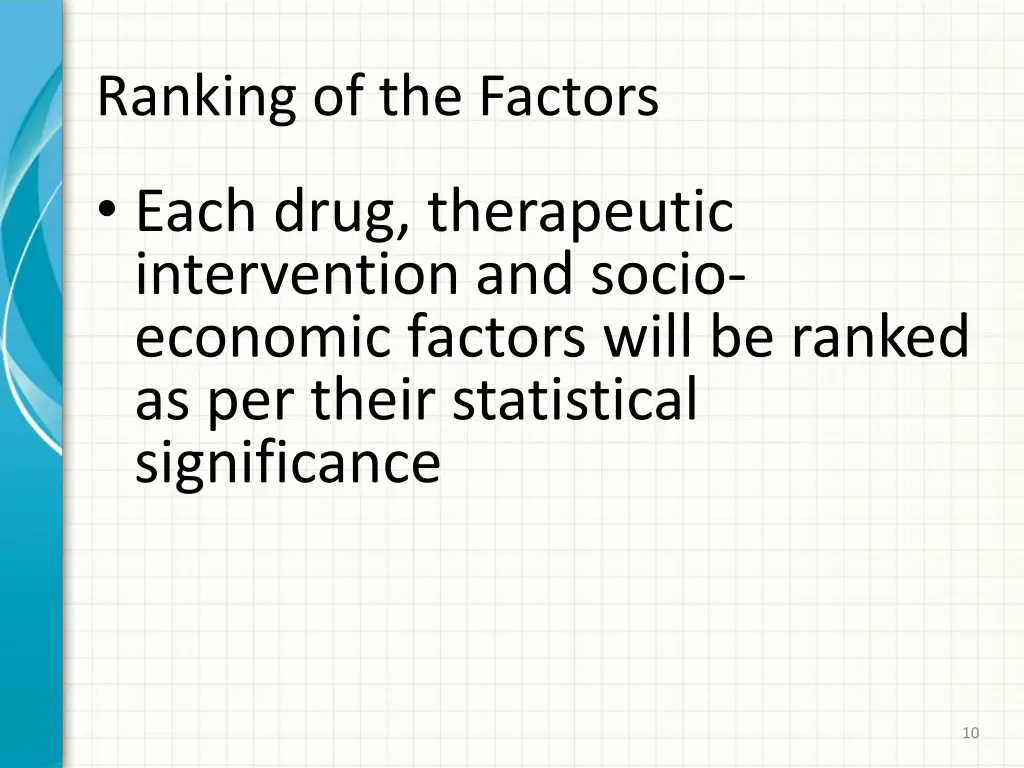 ranking of the factors