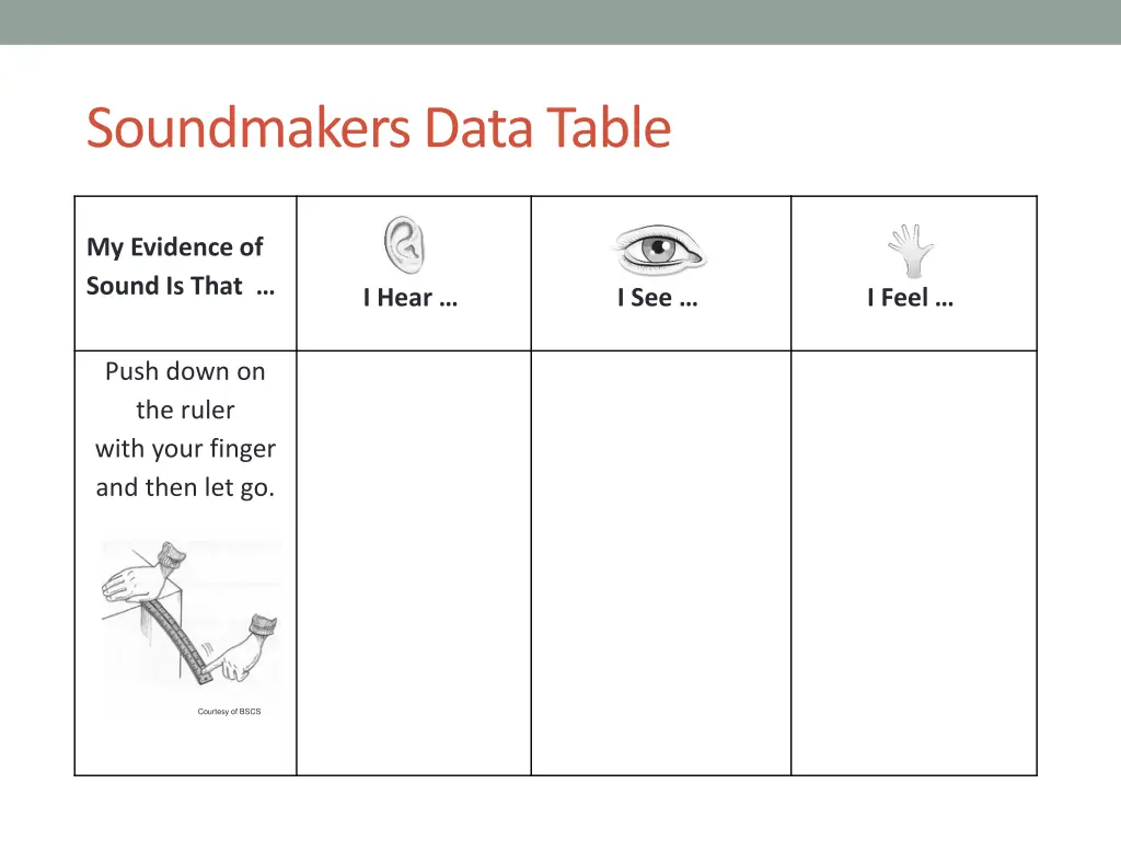 soundmakers data table