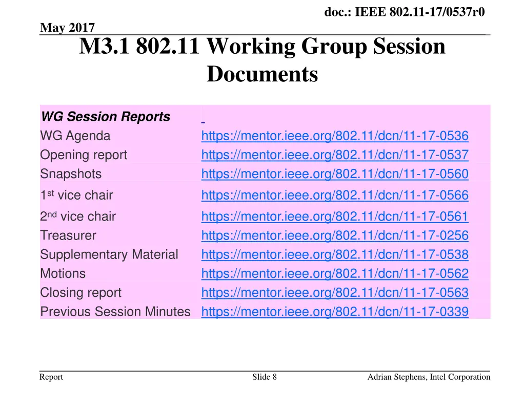 doc ieee 802 11 17 0537r0 7
