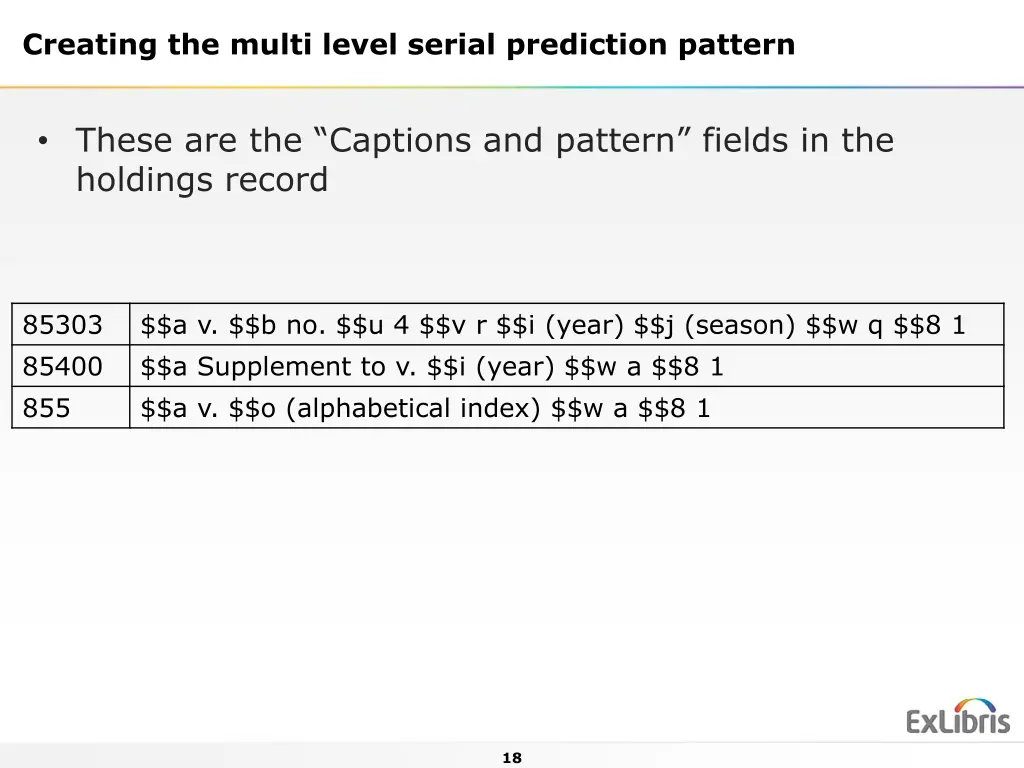 creating the multi level serial prediction pattern 8