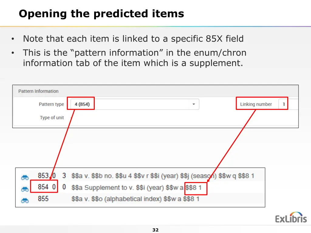 opening the predicted items 8