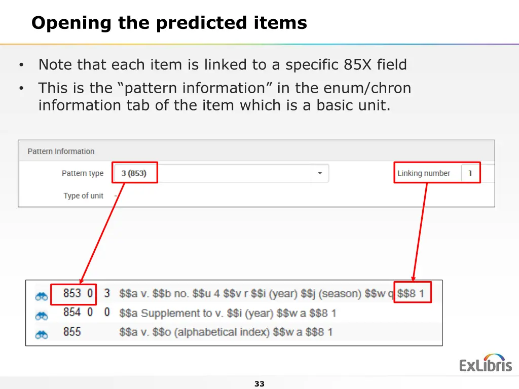 opening the predicted items 9
