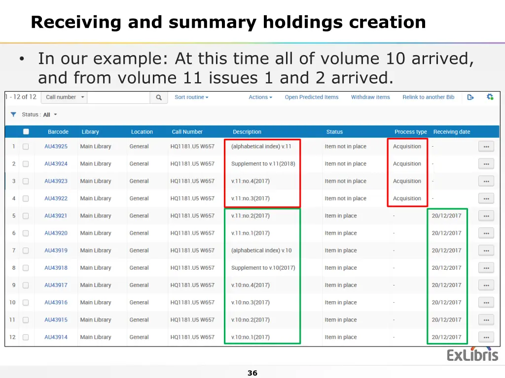 receiving and summary holdings creation 1