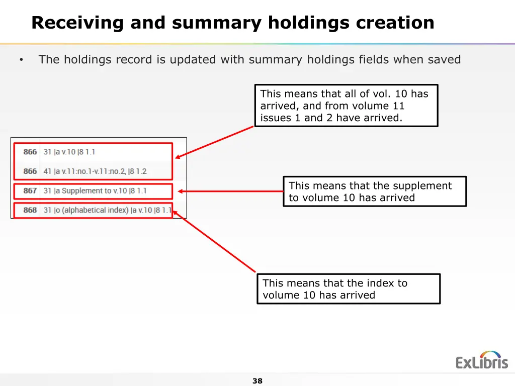 receiving and summary holdings creation 3