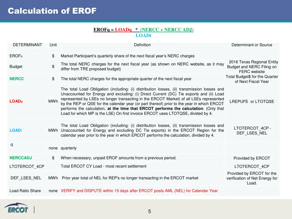 calculation of erof